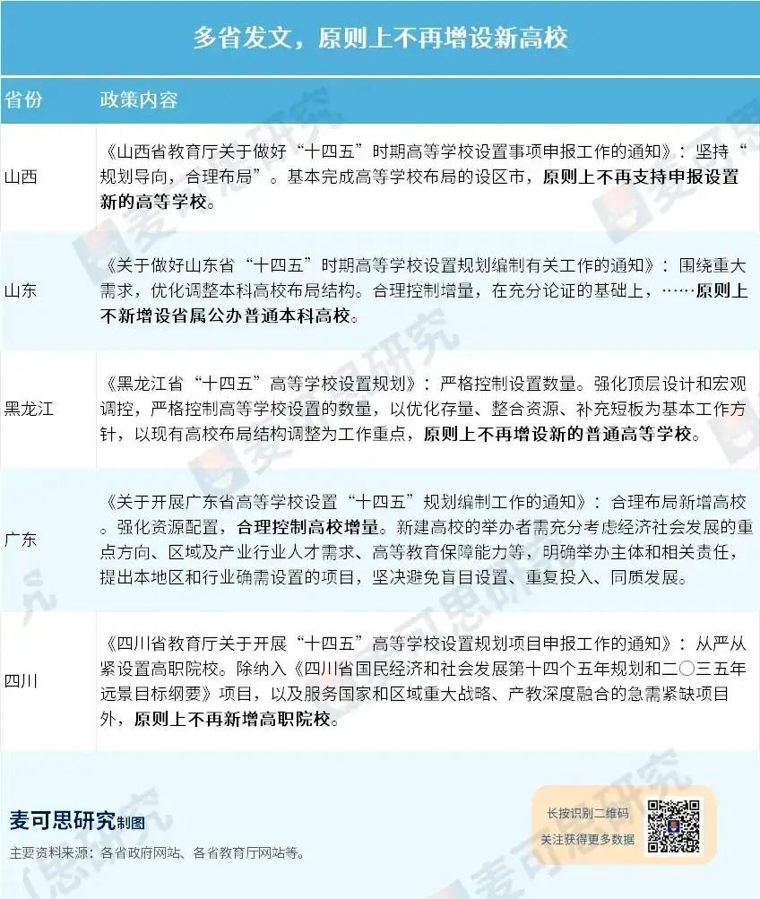 上海工会学院停办原因_学校停办教师分流_